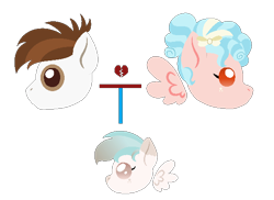 Size: 595x432 | Tagged: safe, artist:bia-mlp, imported from derpibooru, cozy glow, pipsqueak, oc, oc:aurora (bia), base used, family tree, female, filly, offspring, parent:cozy glow, parent:pipsqueak, simple background, transparent background