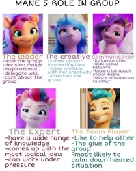 Size: 720x904 | Tagged: safe, imported from derpibooru, hitch trailblazer, izzy moonbow, pipp petals, sunny starscout, zipp storm, spoiler:my little pony: a new generation, g5, mane five (g5), my little pony: a new generation, text