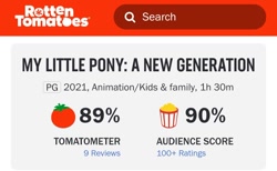 Size: 1080x665 | Tagged: safe, imported from derpibooru, g5, my little pony: a new generation, no pony, rotten tomatoes