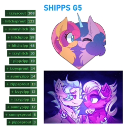 Size: 543x554 | Tagged: safe, artist:rozyfly10, edit, imported from derpibooru, hitch trailblazer, izzy moonbow, pipp petals, sprout cloverleaf, sunny starscout, zipp storm, earth pony, pegasus, unicorn, derpibooru, female, g5, gay, hitchpipp, hitchsprout, hitchzipp, incest, izzyhitch, izzypipp, izzyscout, izzysprout, izzyzipp, lesbian, male, meta, my little pony: a new generation, new mane six (g5), pippsprout, pippzipp, shipping, siblings, simple background, sisters, stallion, straight, sunnyhitch, sunnypipp, sunnysprout, sunnyzipp, tags, updated, white background, zippsprout