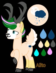 Size: 813x1048 | Tagged: safe, artist:teonnakatztkgs, imported from derpibooru, oc, oc only, deer, pony, antlers, base used, black background, cloven hooves, reference sheet, simple background, solo