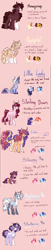 Size: 2000x9788 | Tagged: safe, artist:orphicswanart, imported from derpibooru, oc, oc:extra-ordinary pie, oc:honeycrisp, oc:little lady, oc:marigold, oc:moonberry pie, oc:sleepy pie, oc:starberry pie, oc:sterling dawn, earth pony, hybrid, pegasus, pony, unicorn, alternate universe, au:chaoticverse, magical lesbian spawn, offspring, parent:applejack, parent:cheese sandwich, parent:party favor, parent:pinkie pie, parent:princess ember, parent:rarity, parent:sci-twi, parent:sunset shimmer, parents:cheesejack, parents:emberity, parents:partypie, parents:scitwishimmer, solo