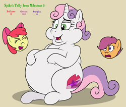 Size: 2545x2162 | Tagged: safe, artist:rupertbluefox, imported from derpibooru, apple bloom, scootaloo, sweetie belle, earth pony, pegasus, unicorn, series:cmc: big belly blowout!, belly, big belly, chibi, cutie mark crusaders, double chin, fat, fat fetish, female, fetish, incentive drive, mare, obese, sitting up, sweetie belly, this ended in weight gain, weight gain sequence