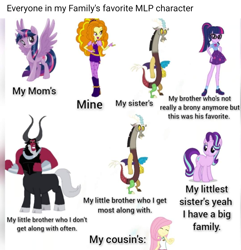 Size: 1080x1121 | Tagged: safe, artist:luckreza8, imported from derpibooru, adagio dazzle, discord, fluttershy, lord tirek, starlight glimmer, twilight sparkle, alicorn, centaur, draconequus, pony, taur, unicorn, equestria girls, simple background, text, twilight sparkle (alicorn), white background