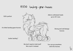 Size: 2000x1415 | Tagged: safe, artist:coarfdraw, imported from derpibooru, oc, oc only, oc:jet blast, original species, pegasus, plane pony, pony, wheelpone, airbus, airbus a330, chest fluff, cursed, cursed image, ear fluff, female, folded wings, gray background, hair over one eye, hooves debate, landing gear, looking at you, mare, monochrome, plane, rear view, signature, simple background, smiling, smiling at you, solo, text, what has science done, wings
