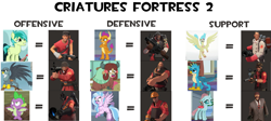 Size: 2911x1304 | Tagged: safe, artist:ponygamer2020, edit, edited screencap, imported from derpibooru, screencap, gabby, gallus, ocellus, princess skystar, sandbar, silverstream, smolder, spike, yona, changedling, changeling, classical hippogriff, dragon, earth pony, griffon, hippogriff, human, yak, molt down, my little pony: the movie, school daze, the fault in our cutie marks, criatures fortress 2, demoman, doodle, engineer, heavy weapons guy, looking at you, medic, pyro, scout, simple background, smiling, sniper, soldier, spy, team fortress 2, video game, weapon, white background, winged spike, wings, wip