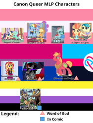 Size: 3000x4000 | Tagged: safe, edit, edited screencap, idw, imported from derpibooru, screencap, applejack, aunt holiday, auntie lofty, big macintosh, bon bon, king sombra, lyra heartstrings, ocellus, rainbow dash, sunset shimmer, sweetie drops, earth pony, pegasus, pony, unicorn, the beginning of the end, the big mac question, appledash, argument in the comments, bisexual pride flag, clothes, debate in the comments, dust devil (idw), female, jacket, jewelry, lesbian, lyrabon, nonbinary, nonbinary pride flag, polyamory, polyamory pride flag, pride, pride flag, ring, sapphic pride flag, scarf, shipping, square, word of faust, word of god