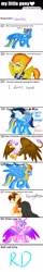 Size: 650x4109 | Tagged: safe, imported from derpibooru, gilda, rainbow dash, soarin', spitfire, female, male, shipping, soarindash, straight