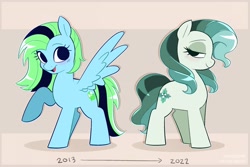 Size: 2638x1763 | Tagged: safe, artist:syrupyyy, imported from derpibooru, oc, oc only, oc:blue mint, oc:spring mint, earth pony, pegasus, pony, duo, female, lidded eyes, mare, open mouth, open smile, ponytober, raised hoof, smiling, spread wings, wings