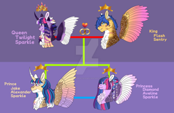 Size: 1280x835 | Tagged: safe, artist:malinraf1615, imported from derpibooru, flash sentry, twilight sparkle, oc, oc:diamond wings, oc:jake sparkle, alicorn, pegasus, pony, alicorn oc, alternate design, cheek feathers, chest fluff, colored wings, deviantart watermark, family, family tree, female, flashlight, gradient wings, horn, male, mare, obtrusive watermark, offspring, parent:flash sentry, parent:twilight sparkle, parents:flashlight, scar, shipping, spread wings, stallion, starry wings, straight, twilight sparkle (alicorn), watermark, wings