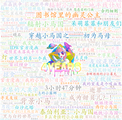 Size: 12400x12200 | Tagged: safe, imported from derpibooru, chinese, fimtale, wordcloud