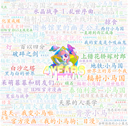 Size: 12400x12200 | Tagged: safe, imported from derpibooru, chinese, fimtale, wordcloud