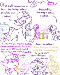Size: 4779x6013 | Tagged: safe, artist:adorkabletwilightandfriends, imported from derpibooru, moondancer, spike, starlight glimmer, twilight sparkle, oc, oc:pinenut, alicorn, cat, dragon, pony, unicorn, comic:adorkable twilight and friends, adorkable, adorkable twilight, breakfast, candle, comic, cute, dork, eating, fart joke, female, grossed out, happy, implied farting, kitchen, low angle, male, mare, nose, nostril flare, nostrils, perspective, silly, sitting, slice of life, smell, smelling, table, teasing, toilet humor, twilight sparkle (alicorn)