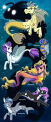 Size: 1300x3082 | Tagged: safe, artist:inuhoshi-to-darkpen, imported from derpibooru, adagio dazzle, oc, leviathan, merpony, orca, orca pony, original species, seapony (g4), shark, shark pony, siren, blank eyes, blue background, blushing, bubble, clothes, countershading, cute, digital art, dorsal fin, everfree northwest, fin wings, fins, fish tail, flowing mane, flowing tail, gem, glowing, high res, looking at you, ocean, open mouth, purple mane, see-through, signature, simple background, smiling, smiling at you, swimming, tail, underwater, water, wings