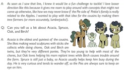 Size: 1334x750 | Tagged: safe, artist:robin easter, idw, imported from derpibooru, earth pony, pony, spoiler:comic, spoiler:comic99, acacia pie, baby, baby pony, birch pie, colt, female, filly, foal, g4, group, interview, male, oak pie, quartet, season 10, siblings, simple background, spruce pie, text, twins, white background
