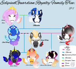 Size: 1912x1754 | Tagged: safe, artist:teonnakatztkgs, imported from derpibooru, oc, oc:sombra, alicorn, pony, alicorn oc, blue background, bust, family tree, hair over one eye, horn, jewelry, simple background, tiara, wings