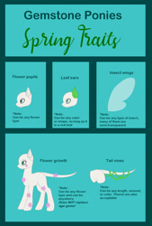 Size: 1280x1897 | Tagged: safe, artist:crysvalonia-admin, artist:pure-blue-heart, artist:sporadicsplash, imported from derpibooru, original species, closed species, crysvalonia, gemstone pony, gemstones, species guide, spring, trait sheet