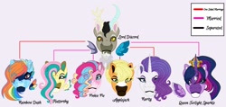 Size: 1392x660 | Tagged: safe, artist:teonnakatztkgs, imported from derpibooru, applejack, discord, fluttershy, pinkie pie, rainbow dash, rarity, twilight sparkle, alicorn, draconequus, earth pony, pegasus, pony, unicorn, bust, family tree, female, male, mane six, mare, pink background, rainbow power, simple background