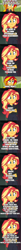 Size: 500x5969 | Tagged: safe, edit, edited screencap, imported from derpibooru, screencap, sunset shimmer, equestria girls, equestria girls series, spoiler:my little pony: a new generation, comic, implied starlight glimmer, implied sunny starscout, screencap comic