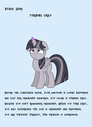 Size: 2944x4096 | Tagged: safe, artist:davidsfire, artist:wardex101, edit, imported from derpibooru, twilight sparkle, alicorn, pony, a flurry of emotions, discorded, discorded twilight, female, floppy ears, folded wings, lidded eyes, mare, sad, simple background, solo, standing, tail, text, twilight sparkle (alicorn), twilight tragedy, wings