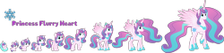 Size: 12411x3000 | Tagged: safe, artist:shakespearicles, artist:whalepornoz, imported from derpibooru, princess flurry heart, alicorn, pony, fanfic:cat's cradle, absurd resolution, age progression, baby, baby pony, blanket, crown, cutie mark, diaper, eyes closed, female, filly, fimfiction, foal, folded wings, full body, high res, hoof shoes, hooves, horn, jewelry, line-up, long horn, mare, name, older, older flurry heart, open mouth, open smile, princess, raised hoof, regalia, royalty, show accurate, simple background, sitting, sleeping, smiling, solo, spread wings, standing, tail, text, transparent background, wings