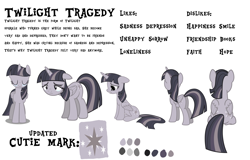 Size: 3136x2006 | Tagged: safe, artist:darknisfan1995, artist:estories, artist:slb94, artist:wardex101, artist:xenoneal, edit, edited edit, imported from derpibooru, twilight sparkle, alicorn, pony, crying, cutie mark, depressed, discorded, discorded twilight, high res, lonely, reference sheet, sad, simple background, sorrow, text, twilight sparkle (alicorn), twilight tragedy, white background