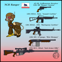 Size: 1024x1024 | Tagged: safe, artist:dice-warwick, imported from derpibooru, griffon, fallout equestria, armor, carbine, gun, handgun, helmet, ncr, ncr ranger, revolver, rifle, shotgun, sniper rifle, weapon