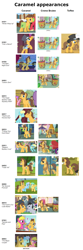 Size: 1082x3262 | Tagged: safe, imported from derpibooru, screencap, amethyst star, berry punch, berryshine, big macintosh, bon bon, caramel, chance-a-lot, cherry berry, creme brulee, daisy, discord, doctor whooves, flower wishes, fuchsia fizz, gabby, ivory, ivory rook, linky, lucky clover, lyra heartstrings, sassaflash, sea swirl, seafoam, shoeshine, sparkler, sunshower raindrops, sweetie drops, time turner, toffee, twilight sparkle, earth pony, pony, discord lamp, female, male, mare, stallion