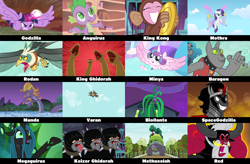 Size: 1280x840 | Tagged: safe, edit, edited screencap, imported from derpibooru, screencap, cerberus (character), king sombra, lord tirek, mane-iac, pinkie pie, princess flurry heart, queen chrysalis, rarity, rover, spike, steven magnet, twilight sparkle, alicorn, bird, centaur, cerberus, changeling, changeling queen, diamond dog, dragon, earth pony, flying squirrel, hydra, pony, roc, sea serpent, squirrel, taur, tortoise, turtle, unicorn, a dog and pony show, between dark and dawn, bridle gossip, feeling pinkie keen, friendship is magic, may the best pet win, molt down, power ponies (episode), school raze, season 1, season 2, season 4, season 6, season 8, season 9, sonic rainboom (episode), the beginning of the end, the crystalling, to where and back again, twilight's kingdom, spoiler:s08, spoiler:s09, anguirus, apple, apple tree, artificial wings, augmented, baby, baby dragon, baby pony, baragon, biollante, butterfly wings, cage, caption, changeling hive, cloud, cocoon, comparison chart, creepypasta, cymbal monkey, cymbals, evil grin, female, filly, flying, foal, giant tortoise, glimmer wings, godzilla, godzilla (series), golden oaks library, gossamer wings, grin, kaizer ghidorah, king ghidorah, king kong, magic, magic wings, male, manda, mare, maretropolis, megaguirus, meme, methuselah, minilla, minya, monkey costume, monsterverse, mothra, multiple heads, musical instrument, nes godzilla creepypasta, portrayed by ponies, red, river, rodan, sky, slasher smile, smiling, spacegodzilla, super saiyan princess, sweet apple acres, tartarus, text, three heads, toho, tree, twilight sparkle (alicorn), twilight vs tirek, varan, wall of tags, water, wings