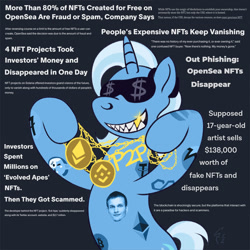 Size: 1200x1200 | Tagged: safe, artist:crystalightx, derpibooru exclusive, imported from derpibooru, trixie, dog, human, pony, shiba inu, unicorn, april fools, april fools 2022, binance, bitcoin, chains, crypto, dollar sign, ethereum, female, gold, litecoin, mare, monero, nft, polygon, sharp teeth, smiling, solana, solo, sunglasses, tattoo, teeth, tether usdt, text, vitalik buterin