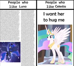 Size: 1080x965 | Tagged: safe, imported from derpibooru, princess celestia, princess luna, alicorn, pony, female, fine print, mare, meme, people who like x, people who like x meme, royal sisters, siblings, sisters, smiling, text, wall of text, wholesomeness im the comments