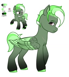 Size: 1627x1809 | Tagged: safe, artist:dancingkinfiend, imported from derpibooru, oc, oc only, oc:virulent conveyance, pegasus, pony, fanfic:pegasus device, fanfic:rainbow factory, caption, coat markings, colored hooves, colored wings, fanfic art, female, folded wings, g5, green fur, high res, hooves, image macro, mare, multicolored hair, my little pony: a new generation, pegasus device, scar, shaved mane, short hair, short mane, short tail, socks (coat markings), solo, tail, wings