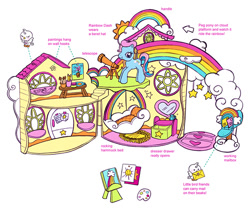 Size: 625x523 | Tagged: safe, artist:paperglitter, imported from derpibooru, rainbow dash (g3), bird, earth pony, pony, bed, beret, cloud, concept, concept art, easel, g3, hammock, hat, house, mailbox, merchandise, mirror, official, paintbrush, painting, palette, playset, ponyville, rainbow, rainbow dash's house, refrigerator, simple background, solo, stars, sun, telescope, toy, white background