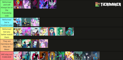 Size: 1140x563 | Tagged: safe, imported from derpibooru, screencap, adagio dazzle, aria blaze, chancellor neighsay, cozy glow, daybreaker, diamond tiara, discord, doctor caballeron, flam, flim, gaea everfree, gloriosa daisy, grogar, juniper montage, king sombra, kiwi lollipop, lord tirek, mane-iac, nightmare moon, pony of shadows, principal abacus cinch, queen chrysalis, sci-twi, sonata dusk, spring melody, sprinkle medley, starlight glimmer, storm king, sunset shimmer, supernova zap, suri polomare, svengallop, tempest shadow, trixie, twilight sparkle, vignette valencia, wallflower blush, alicorn, centaur, changeling, changeling queen, draconequus, earth pony, human, pony, sheep, taur, unicorn, yeti, a canterlot wedding, a royal problem, crusaders of the lost mark, equestria girls, equestria girls series, forgotten friendship, friendship games, friendship is magic, legend of everfree, magic duel, movie magic, my little pony: the movie, rainbow rocks, rarity takes manehattan, rollercoaster of friendship, school daze, shadow play, sunset's backstage pass!, the beginning of the end, the crystal empire, the cutie map, the ending of the end, the mane attraction, the return of harmony, twilight's kingdom, spoiler:eqg series (season 2), spoiler:eqg specials, alicornified, antagonist, brothers, cozycorn, female, filly, flim flam brothers, foal, k-lo, male, mare, midnight sparkle, postcrush, power ponies, race swap, ram, reformed, siblings, stallion, su-z, sunset satan, the dazzlings, tier list, tiermaker