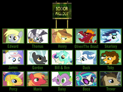 Size: 960x720 | Tagged: safe, artist:mylittlecrafty, imported from derpibooru, big macintosh, bon bon, braeburn, cheese sandwich, derpy hooves, dj pon-3, doctor whooves, fancypants, flash sentry, garble, lyra heartstrings, nurse redheart, soarin', spike, sweetie drops, thunderlane, time turner, vinyl scratch, zecora, dragon, pony, zebra, meme template