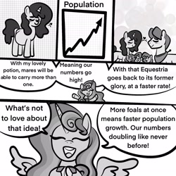 Size: 2048x2048 | Tagged: safe, artist:chelseawest, imported from derpibooru, oc, oc:mi amore ruby heart, alicorn, alicorn oc, comic, couple, graph, grayscale, heart, horn, married couple, monochrome, multiple pregnancy, offspring, offspring's offspring, parent:oc:glimmering shield, parent:oc:mi amore rose heart, parents:oc x oc, petalverse, pregnant, this will end in overpopulation, triplets, wings