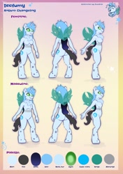 Size: 1668x2368 | Tagged: safe, artist:avui, imported from derpibooru, oc, oc:icefumy, anthro, changeling, ass, breasts, butt, ice changeling, reference sheet, solo