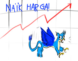 Size: 1024x802 | Tagged: safe, artist:horsesplease, imported from derpibooru, gallus, clucking, doodle, economics, economy, gallus the rooster, gallusposting, malay, malaysia