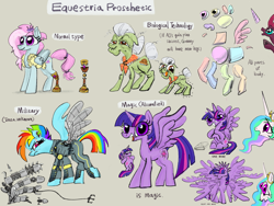 Size: 4500x3375 | Tagged: safe, artist:ja0822ck, imported from derpibooru, granny smith, kerfuffle, princess celestia, tempest shadow, twilight sparkle, alicorn, earth pony, pegasus, pony, seraph, seraphicorn, unicorn, alicorn overload, body parts, book, butt, horn, implied discord, multiple eyes, multiple horns, multiple wings, plot, prosthetics, twilight sparkle (alicorn), unicorn twilight, wings