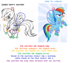 Size: 1110x978 | Tagged: safe, artist:lauren faust, edit, imported from derpibooru, rainbow dash, pegasus, pony, comparison, concept art, female, mare, multicolored hair, rainbow hair, show bible, simple background, smiling, spread wings, text, white background, wings