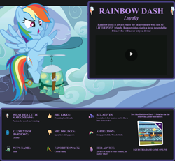 Size: 1700x1569 | Tagged: safe, imported from derpibooru, rainbow dash, tank, pony, tortoise, biography, official