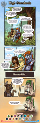 Size: 1972x5916 | Tagged: safe, artist:helmie-art, imported from derpibooru, oc, oc only, oc:karoline skies, earth pony, pony, comic, dialogue, patreon, speech bubble, swing, tree