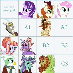 Size: 1000x1000 | Tagged: safe, artist:fizzmitz, imported from derpibooru, amber laurel, autumn blaze, azure velour, discord, greta, starlight glimmer, twinkleshine, oc, draconequus, earth pony, griffon, hippogriff, kirin, pony, unicorn, adoptable, adoptable open, female, freckles, fusion, g4, glasses, grid, male, wings