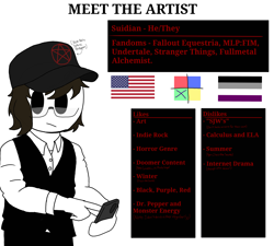 Size: 5000x4500 | Tagged: safe, artist:suidian, human, american flag, asexual pride flag, clothes, meet the artist, no pony, non-pony oc, not pony related, pentagram, pride, pride flag