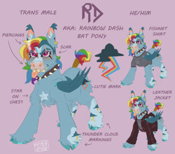 Size: 1280x1127 | Tagged: safe, artist:beached-boy, imported from twibooru, rainbow dash, bat pony, pony, chest fluff, clothes, cloven hooves, coat markings, collar, colored hooves, cutie mark, ear fluff, ear piercing, ear tufts, earring, facial markings, fishnet clothing, image, jacket, jewelry, kinsona, leather jacket, male, needs more jpeg, piercing, scar, shoulder fluff, solo, spiked collar, stallion, text, tongue out, tongue piercing, tumblr nose, unshorn fetlocks