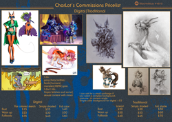 Size: 3507x2480 | Tagged: safe, artist:charlot, imported from derpibooru, oc, anthro, pony, advertisement, any gender, any race, any species, commission, commission info, digital art, price list, price sheet, traditional art