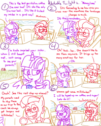 Size: 4779x6013 | Tagged: safe, artist:adorkabletwilightandfriends, imported from derpibooru, twilight sparkle, oc, oc:lawrence, alicorn, earth pony, pony, comic:adorkable twilight and friends, adorkable, adorkable twilight, car, comic, conversation, cup, cute, dork, drink, driving, farm, glasses, glowing, glowing horn, happy, highway, horn, magic, mountain, mountain range, nervous, road, road trip, scenery, seatbelt, sitting, slice of life, smiling, telekinesis, twilight sparkle (alicorn)