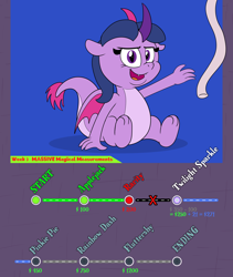 Size: 4800x5700 | Tagged: safe, artist:rupertbluefox, imported from derpibooru, twilight sparkle, dragon, series:mane6dragonsquestscaleybelly, absurd resolution, bedroom eyes, chubby, cute, dragoness, dragonified, fat fetish, female, fetish, hose, incentive drive, progress, sitting, smiling, species swap, this will end in weight gain, twiabetes, twilidragon, wings