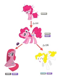 Size: 500x622 | Tagged: safe, imported from derpibooru, pinkie pie, surprise, earth pony, pegasus, pony, dusk stone, evolution, evolution chart, evolutionary stone, eyes closed, female, filly, filly pinkie pie, foal, g4, mare, numbers, pinkamena diane pie, pokémon, ponymon, simple background, sitting, smiling, spread wings, text, unamused, white background, wings, younger