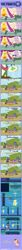 Size: 1205x13455 | Tagged: safe, artist:estories, imported from derpibooru, thunderlane, oc, oc:phantom (estories), oc:think pink, pony, comic:the phantom me, pointy ponies, rule 63, vulgar